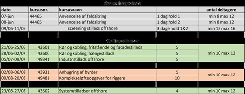 Eksempel